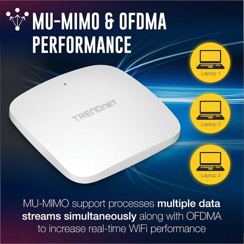 TRENDnet AX5400 Dual Band WiFi 6 PoE+ Access Point,TEW-925DAP in Saudi Arabia
