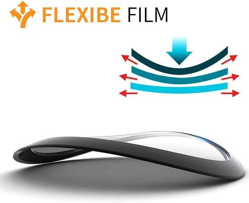 [3 Pack] Screen Protector Compatible with Google Pixel Watch, 3D Curved Full Coverage PET Soft Screen Protector for Google Pixel Watch Smartwatch [Scratch Resistant] [Bubble Free] (Not Tempered Glass) in Kuwait