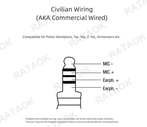 محول تكتيكي RATAOK U94 PTT اضغط للتحدث لموتورولا اتجاهين راديو XPR 7550e XPR6350 XPR6550 XPR7550 APX 4000 6000 7000 إلخ موصل راديو لاسلكي (أسلاك مدنية) in Kuwait