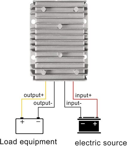 منظم جديد بحجم كبير محول الجهد DC/DC 24V ستيب إلى DC 13.8V 40A 552W Buck Transformer مقاوم للماء in Saudi Arabia
