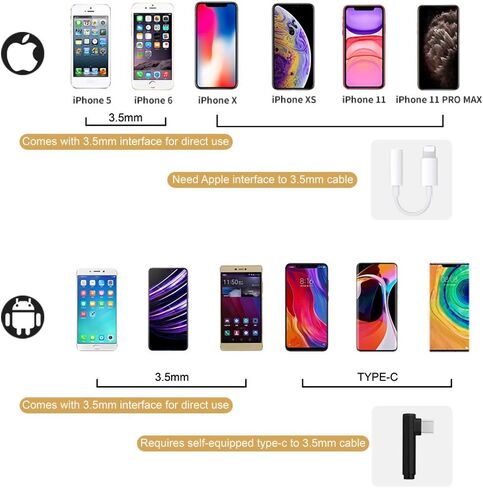 3.5mm TRS to TRRS Microphone Cable, Ancable 1/8 Male to Male Coiled Right Angle Mic Cord Compatible iPhone, Smartphone, Tablets with Rode SC7, VideoMic, VideoMicro Go, BOYA and More External Mic in Kuwait