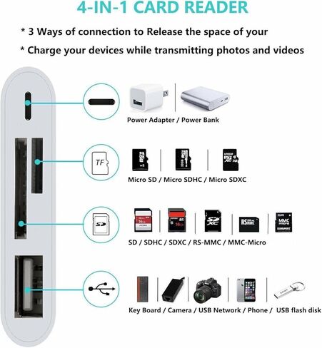 يوغول قارئ بطاقات SD USB C، محول بطاقة ذاكرة 4 في 1 USB-C الى الكاميرا مع منفذ شحن، محول USB 3.0 انثى او تي جي لايباد برو وماك بوك برو/ اير جالكسي والمزيد من اجهزة USB C، التوصيل والتشغيل in Kuwait