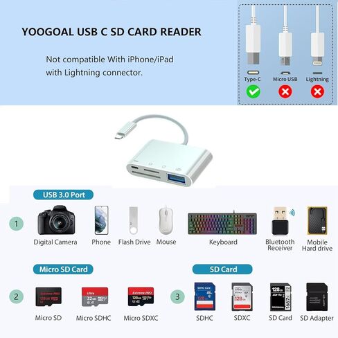 يوغول قارئ بطاقات SD USB C، محول بطاقة ذاكرة 4 في 1 USB-C الى الكاميرا مع منفذ شحن، محول USB 3.0 انثى او تي جي لايباد برو وماك بوك برو/ اير جالكسي والمزيد من اجهزة USB C، التوصيل والتشغيل in Kuwait