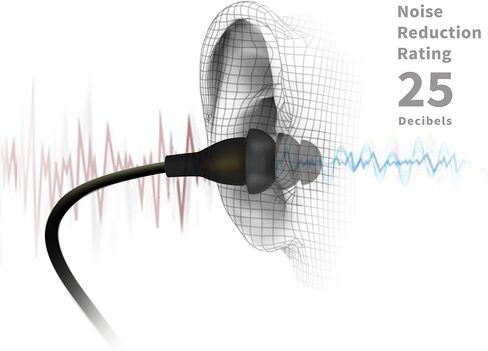 Elgin Ruckus Earplug Headphones, 25dB Noise Reduction in Kuwait