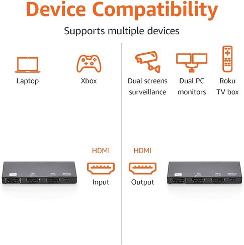 Amazon Basics HDMI Splitter 1 in 2 Out for Dual Monitors, 4K@60Hz, Mirror Only, Black in Saudi Arabia