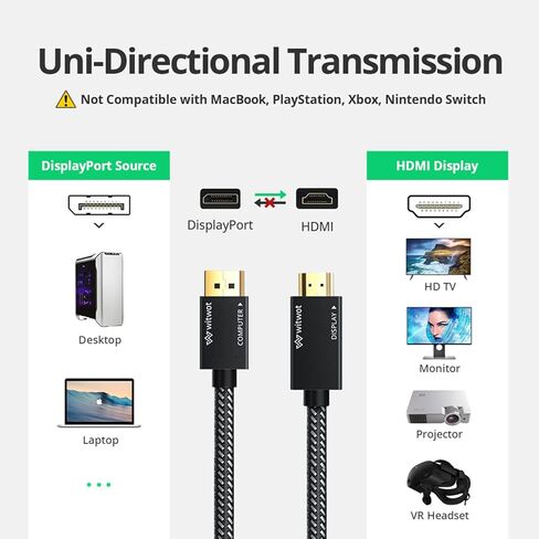 محول كابل WitWot 5-Pack 4K DisplayPort إلى HDMI، 6 أقدام، نايلون مطلي بالذهب عالي السرعة (1440P 60 هرتز، 1080P 120 هرتز) DP PC أحادي الاتجاه إلى سلك شاشة HDMI in Kuwait