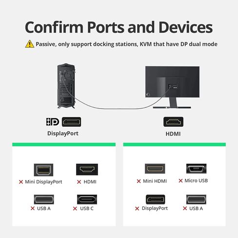 محول كابل WitWot 5-Pack 4K DisplayPort إلى HDMI، 6 أقدام، نايلون مطلي بالذهب عالي السرعة (1440P 60 هرتز، 1080P 120 هرتز) DP PC أحادي الاتجاه إلى سلك شاشة HDMI in Kuwait