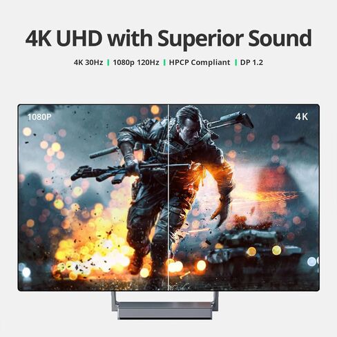 محول كابل WitWot 5-Pack 4K DisplayPort إلى HDMI، 6 أقدام، نايلون مطلي بالذهب عالي السرعة (1440P 60 هرتز، 1080P 120 هرتز) DP PC أحادي الاتجاه إلى سلك شاشة HDMI in Kuwait