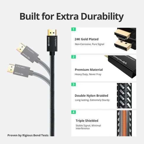محول كابل WitWot 5-Pack 4K DisplayPort إلى HDMI، 6 أقدام، نايلون مطلي بالذهب عالي السرعة (1440P 60 هرتز، 1080P 120 هرتز) DP PC أحادي الاتجاه إلى سلك شاشة HDMI in Kuwait