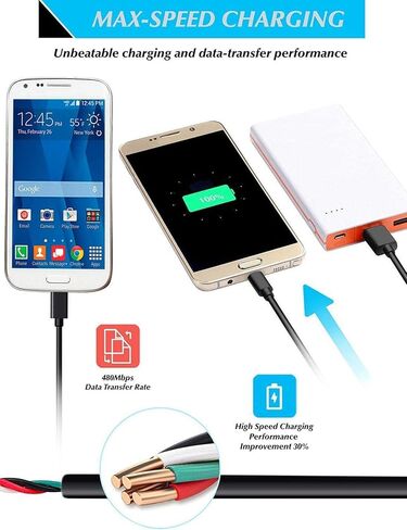 كابل USB إلى Micro USB، 3 عبوات بطول 6 أقدام شحن سريع USB 2.0 A ذكر إلى Micro B سلك شاحن مزامنة لأجهزة Android وSamsung وLG وHTC وMotorola وNokia وMP3 والكاميرا - أبيض in Kuwait