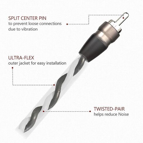 ROCKRIX 0.6ft 2 Female to 1 Male RCA Y Adapter Splitter Connector Cable (2 Pack) in Kuwait