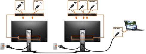 محطة إرساء الكمبيوتر Dell WD19TBS 180W (Thunderbolt، USB-C/A، DisplayPort، منافذ RJ45) (210-AZBI) حزمة واحدة مع مجموعة تنظيف شاشة LCD فاخرة و6 روابط كابلات سلة إلكترونيات in Kuwait