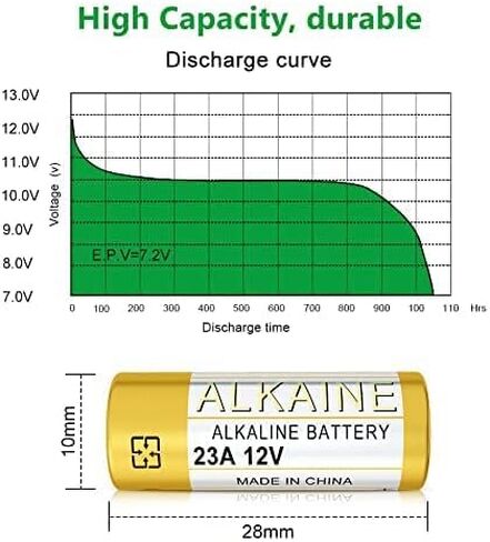 بطاريات قلوية 23 امبير 12 فولت A23S MN21/23 L1028 A23 12 فولت من بيدونجلي، 5 قطع 【ضمان 3 سنوات】 in Kuwait