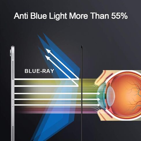 واقي شاشة مضاد للضوء الأزرق بدرجة طبية لجهاز iPad Air 5 2022/ Air 4 2020 10.9 بوصة/ iPad Pro 11 بوصة (موديل 2021/2020/2018) زجاج مقسى مضاد للتوهج 9H مضاد للإشعاع [عبوة واحدة] in Kuwait
