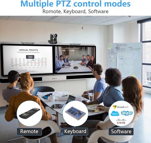 iTOPVIS PTZ Conference Room Camera – 3X Optical Zoom Full HD 1080P USB Conference Webcam for IP Live Streaming, Broadcast Conferences and Education Events (V203U2) in Kuwait