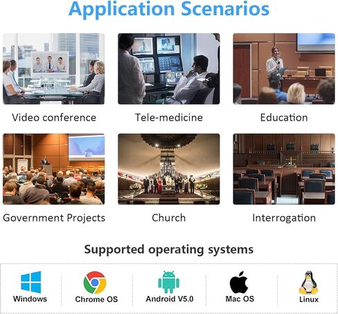 iTOPVIS PTZ Conference Room Camera – 3X Optical Zoom Full HD 1080P USB Conference Webcam for IP Live Streaming, Broadcast Conferences and Education Events (V203U2) in Kuwait