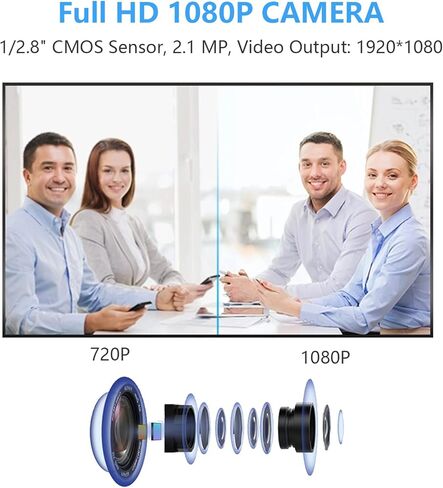 iTOPVIS PTZ Conference Room Camera – 3X Optical Zoom Full HD 1080P USB Conference Webcam for IP Live Streaming, Broadcast Conferences and Education Events (V203U2) in Kuwait