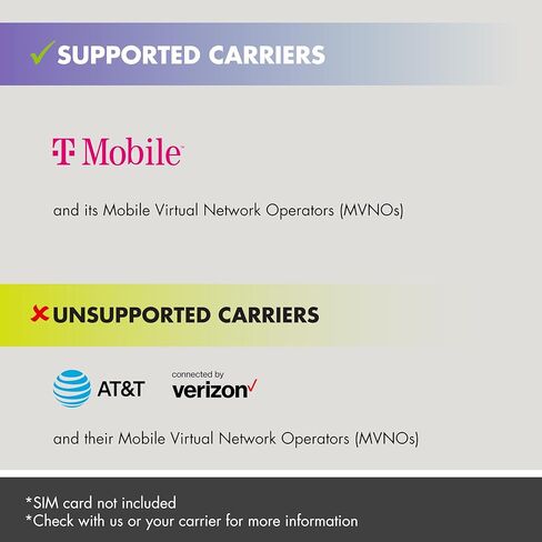 NUU B15 Unlocked Android Cell Phone, Dual SIM 4G, 6.78'' Full HD+ Display, 90Hz, Quad-Camera 48 MP, 4GB + 128GB, 5000 mAh, 18W Fast Charge, Black, US Warranty & Hotline Support in Kuwait