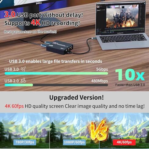 بطاقة التقاط HDMI 4K@60 هرتز، بطاقة التقاط فيديو صوتية مع ميكروفون 4K 60 إطارًا في الثانية USB3.0، تدعم تسجيل 4K/تنسيق YUY2، مسجل فيديو لنينتندو سويتش/PS5/Xbox/OBS/الكاميرا/الكمبيوتر الشخصي، الألعاب/البث المباشر in Saudi Arabia