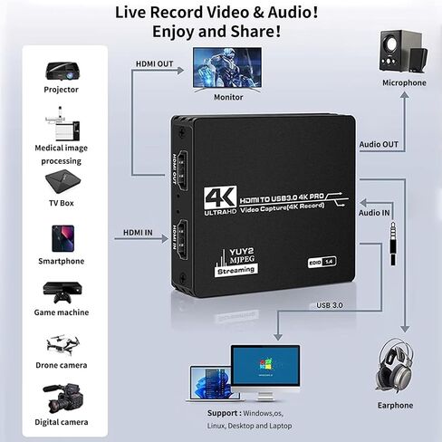 بطاقة التقاط HDMI 4K@60 هرتز، بطاقة التقاط فيديو صوتية مع ميكروفون 4K 60 إطارًا في الثانية USB3.0، تدعم تسجيل 4K/تنسيق YUY2، مسجل فيديو لنينتندو سويتش/PS5/Xbox/OBS/الكاميرا/الكمبيوتر الشخصي، الألعاب/البث المباشر in Saudi Arabia