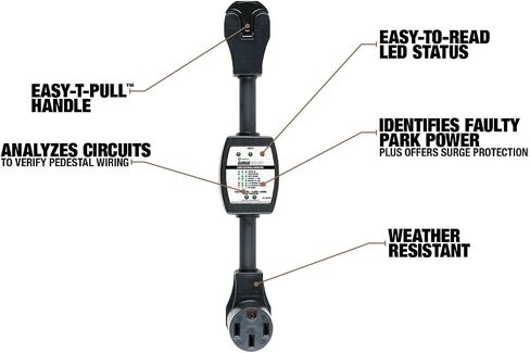 Southwire Surge Protector 120V 30AMP P&R - RV Surge Protector - 30 Amp RV Surge Unit - اختبار الدائرة - شاشة الجهد LED - أسود - سلامة الطاقة في المخيم in Kuwait