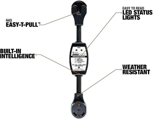 Southwire Surge Protector 120V 30AMP P&R - RV Surge Protector - 30 Amp RV Surge Unit - اختبار الدائرة - شاشة الجهد LED - أسود - سلامة الطاقة في المخيم in Kuwait