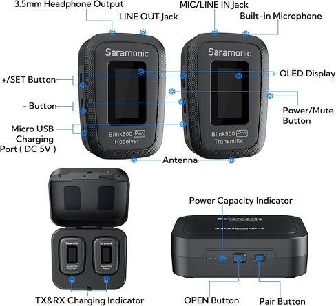 Saramonic Blink500 Pro B1 Mini Dual-channel Stereo Wireless Microphone with Charging Case, OLED display& 3.5mm headphone output for DSLR, Mirrorless and Video cameras, Smartphones, Tablets, Computers in Saudi Arabia