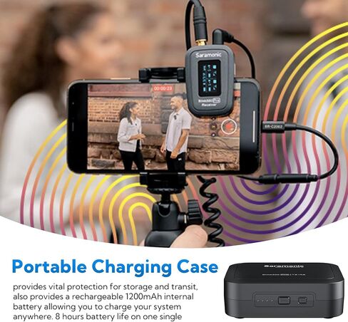 Saramonic Blink500 Pro B1 Mini Dual-channel Stereo Wireless Microphone with Charging Case, OLED display& 3.5mm headphone output for DSLR, Mirrorless and Video cameras, Smartphones, Tablets, Computers in Saudi Arabia