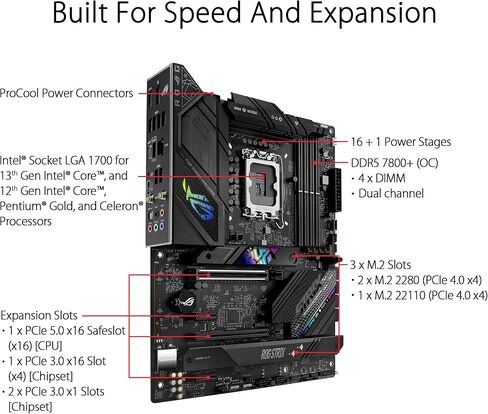 ASUS ROG Strix B760-F Gaming WiFi Intel® B760(13th and 12th Gen) LGA 1700 ATX Motherboard,16 + 1 Power Stages,DDR5 up to 7800 MT/s,PCIe 5.0,3xM.2 Slots,WiFi 6E,USB 3.2 Gen 2x2 Type-C®,Aura Sync RGB in Saudi Arabia
