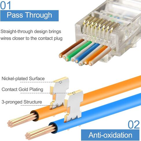 موصلات DKARDU RJ45 CAT5 Cat6 تنتهي بالمرور عبر قابس شبكة Ethernet 8P8C UTP لكابل RJ45، 50 قطعة ذكر تجعيد RJ45 شفاف، مع غطاء حذاء RJ45 5 ألوان in Kuwait