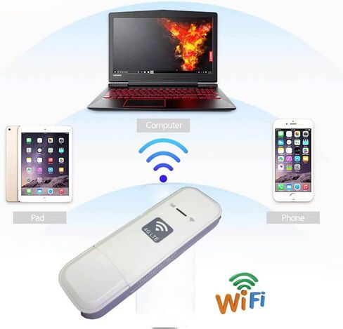دونجل مودم واي فاي، مودم واي فاي USB 4G LTE، مودم نقطة اتصال إنترنت واي فاي دونجل، راوتر واي فاي صغير للسيارة مع فتحة بطاقة SIM للكمبيوتر المحمول المكتبي in Kuwait