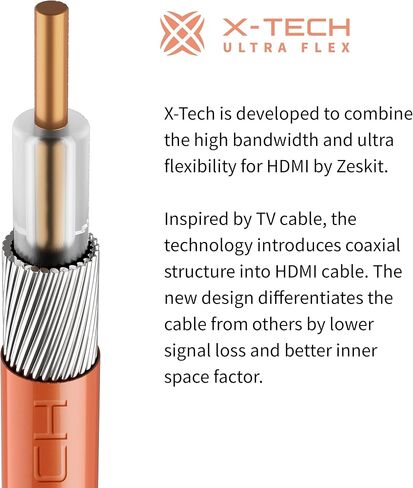 Zeskit X-Tech 48Gbps Ultra High Speed HDMI Cable 6.5ft, 8K60 4K120 144Hz eARC HDR HDCP 2.2 2.3 Compatible with Dolby Vision Apple TV 4K Roku Sony LG Samsung Xbox Series X RTX 3080 PS4 PS5 in Kuwait