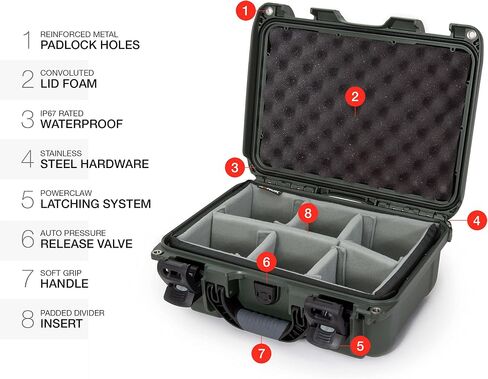 Nanuk 915 Waterproof Hard Case with Foam Insert - Black in Saudi Arabia