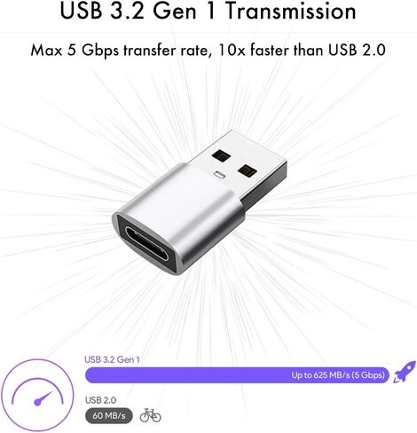 USB-C Female to USB 3.0 Male OTG SuperSpeed 5Gbps Adapter 2 Pack, USB Male to USB-C Female Converter in Kuwait