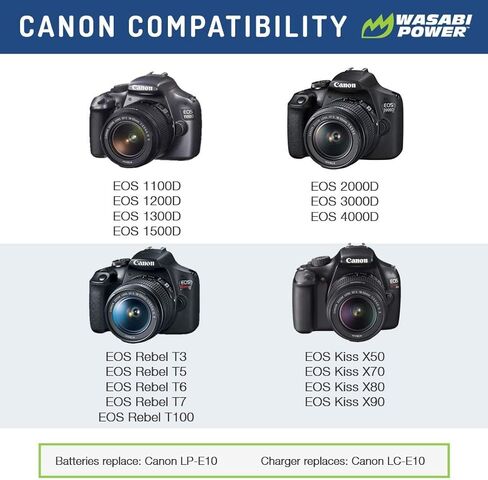 بطارية واسابي باور LP-E10 لكاميرات Canon EOS Rebel T7، T6، T5، T3، T100 (عبوتان وشاحن، 1600 مللي أمبير في الساعة) in Saudi Arabia