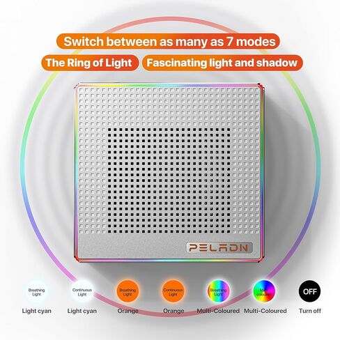 كمبيوتر صغير PELADN HA-4، AMD Ryzen 7 7735HS (8C/16T، حتى 4.75 جيجاهرتز) Win11 Pro، ذاكرة الوصول العشوائي DDR5 سعة 32 جيجابايت، SSD 1 تيرابايت، AMD Radeon 680M، 4K HD، WiFi6 2.4G/5G، BT5.2، HDMI مزدوج ، مكتب، الأعمال التجارية الصغيرة سطح المكتب. in Kuwait