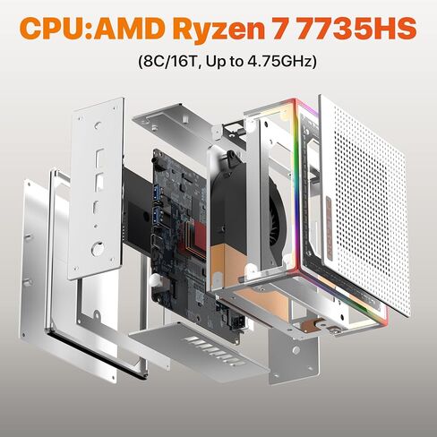 كمبيوتر صغير PELADN HA-4، AMD Ryzen 7 7735HS (8C/16T، حتى 4.75 جيجاهرتز) Win11 Pro، ذاكرة الوصول العشوائي DDR5 سعة 32 جيجابايت، SSD 1 تيرابايت، AMD Radeon 680M، 4K HD، WiFi6 2.4G/5G، BT5.2، HDMI مزدوج ، مكتب، الأعمال التجارية الصغيرة سطح المكتب. in Kuwait