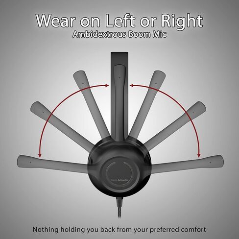 سماعة رأس ستيريو Cyber ​​Acoustics - 20 حزمة - سماعة رأس USB أو 3.5 مم، سماعة أذن وعصابة رأس محسّنة، وحدة تحكم USB، ميكروفون لإلغاء الضوضاء وذراع ميكروفون قابل للتعديل للفصل الدراسي أو المنزل (AC-5812-20) in Kuwait