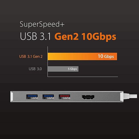 j5create 9 in 1 USB-C Hub- SuperSpeed+ Gen 2 Type C Adapter w/Ethernet, microSD/SD 4.0, 4K HDMI, USB-C 3.1 Gen2 Port, PD 100W for MacBook Pro/Air, XPS, Chromebook, and Other USB C Windows Laptops in Saudi Arabia