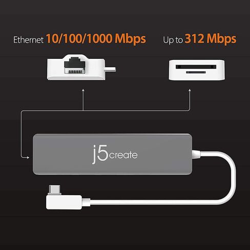 j5create 9 in 1 USB-C Hub- SuperSpeed+ Gen 2 Type C Adapter w/Ethernet, microSD/SD 4.0, 4K HDMI, USB-C 3.1 Gen2 Port, PD 100W for MacBook Pro/Air, XPS, Chromebook, and Other USB C Windows Laptops in Saudi Arabia