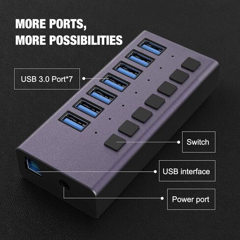 موزع USB 3.0 - موزع USB يعمل بـ 7 منافذ، محور شحن USB بقدرة 36 ​​وات مع مفاتيح تشغيل/إيقاف فردية ومحول طاقة 12 فولت/3 أمبير وإضاءة للكمبيوتر الشخصي والكمبيوتر المحمول والكمبيوتر المحمول والأقراص الصلبة المحمولة ومحرك الأقراص المحمول والمزيد (بنفسجي) in Kuwait