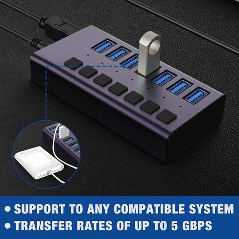موزع USB 3.0 - موزع USB يعمل بـ 7 منافذ، محور شحن USB بقدرة 36 ​​وات مع مفاتيح تشغيل/إيقاف فردية ومحول طاقة 12 فولت/3 أمبير وإضاءة للكمبيوتر الشخصي والكمبيوتر المحمول والكمبيوتر المحمول والأقراص الصلبة المحمولة ومحرك الأقراص المحمول والمزيد (بنفسجي) in Kuwait