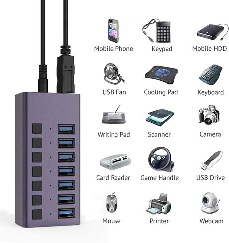 موزع USB 3.0 - موزع USB يعمل بـ 7 منافذ، محور شحن USB بقدرة 36 ​​وات مع مفاتيح تشغيل/إيقاف فردية ومحول طاقة 12 فولت/3 أمبير وإضاءة للكمبيوتر الشخصي والكمبيوتر المحمول والكمبيوتر المحمول والأقراص الصلبة المحمولة ومحرك الأقراص المحمول والمزيد (بنفسجي) in Kuwait