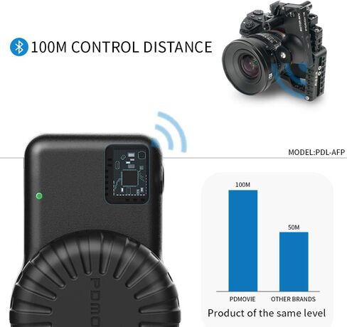 نظام التحكم في عدسة التركيز اللاسلكي PDMOVIE Live Air 2 (PDL-AFP) مع التركيز عن بعد المتوافق مع التحكم في تكبير Ronin Iris in Kuwait