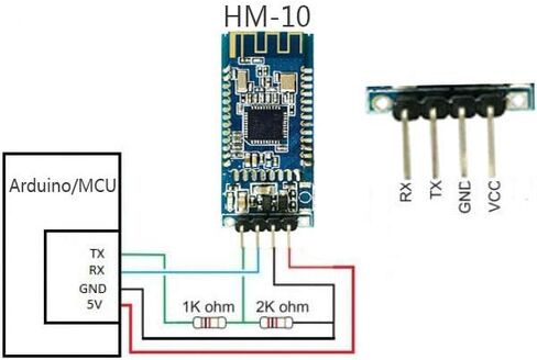 DSD TECH DSD TECH HM-10 Master and Slave Bluetooth 4.0 LE وحدة iBeacon متوافقة مع iPhone وiPad مع 4 كابل Dupont PIN لـ Arduino in Saudi Arabia
