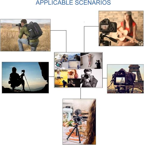 HY1C DMW-DCC11 DC المقرنة BLG10 الدمية بطارية USB كابل عدة استبدال DMW-AC8 AC10 محول الطاقة AC لباناسونيك Lumix DMC-GX7 GX85 GX80 GF3 GF5 GF6 GX9 ZS60 ZS70 ZS80 ZS100 ZS110 TZ100 كاميرات. in Kuwait