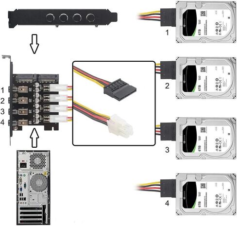 CY Hard Disk 6 Ways Control System Intelligent Control Management System HDD SSD Power Switch with 5.25 CD-ROM Bay in Kuwait