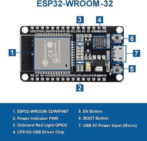 ESP32-WROOM-32 ESP32 ESP-32S لوحة تطوير 30Pins CP2102 2.4 جيجا هرتز WiFi Bluetooth ثنائي النواة لـ Arduino DOIT، مع لوحة توسيع USB GPIO من النوع C + كابل طاقة بطارية 9 فولت + سلك توصيل in Kuwait