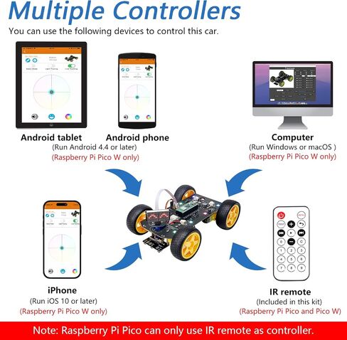 Freenove Mecanum Wheel Car Kit for Raspberry Pi Pico W (Included) (Compatible with Arduino IDE), Dot Matrix Expressions, Obstacle Avoidance, Line Tracking, Light Tracing, Colorful Light, App in Saudi Arabia