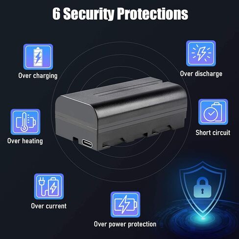 بطاريات GZZ NP-F550 بقدرة 2200 مللي أمبير في الساعة قابلة لإعادة الشحن من النوع C مكونة من قطعتين مع كابل شحن USB من النوع C لمصباح فيديو Weeylite VILTROX LED | كاميرا مراقبة فيديو ميدانية | ضوء الدائري in Kuwait